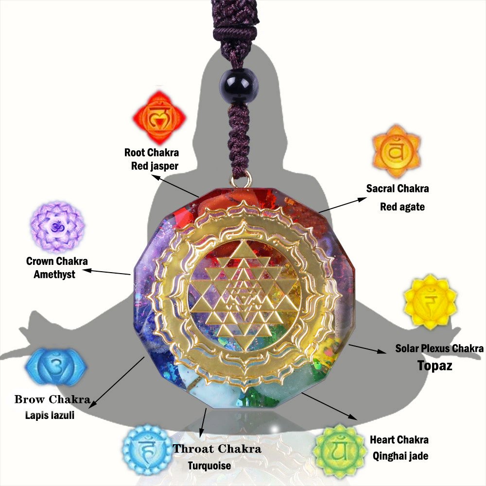 Sacred Sri Yantra Orgonite Chakra Necklace - Buddha Power Store